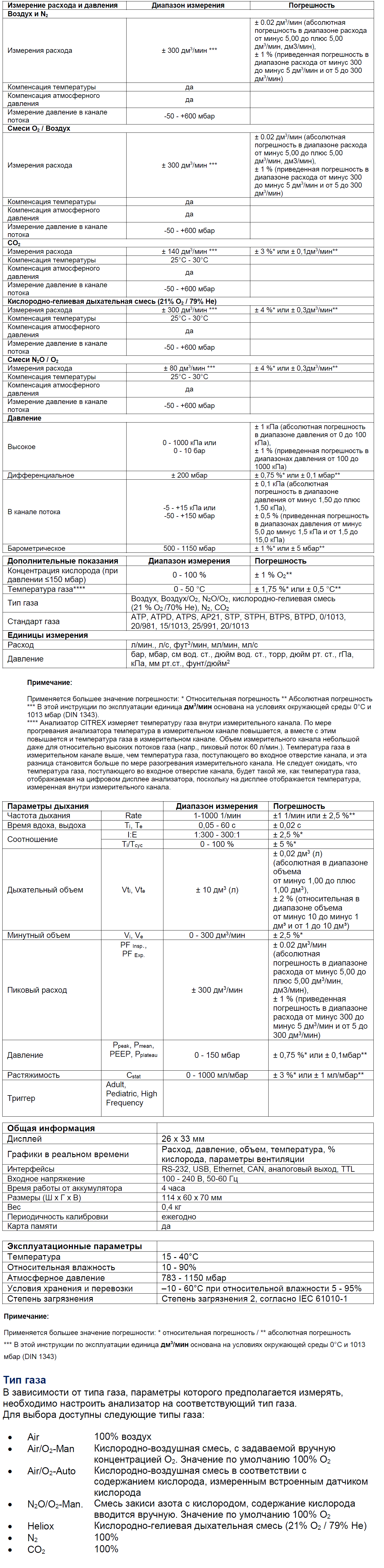 Sheet_Citrex_1.png (814 KB)