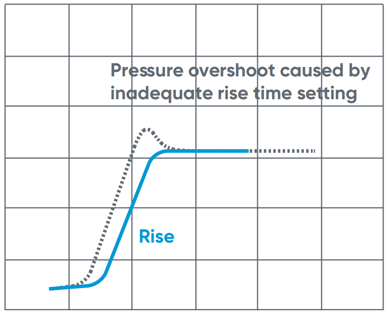 auto.rise.png (46 KB)