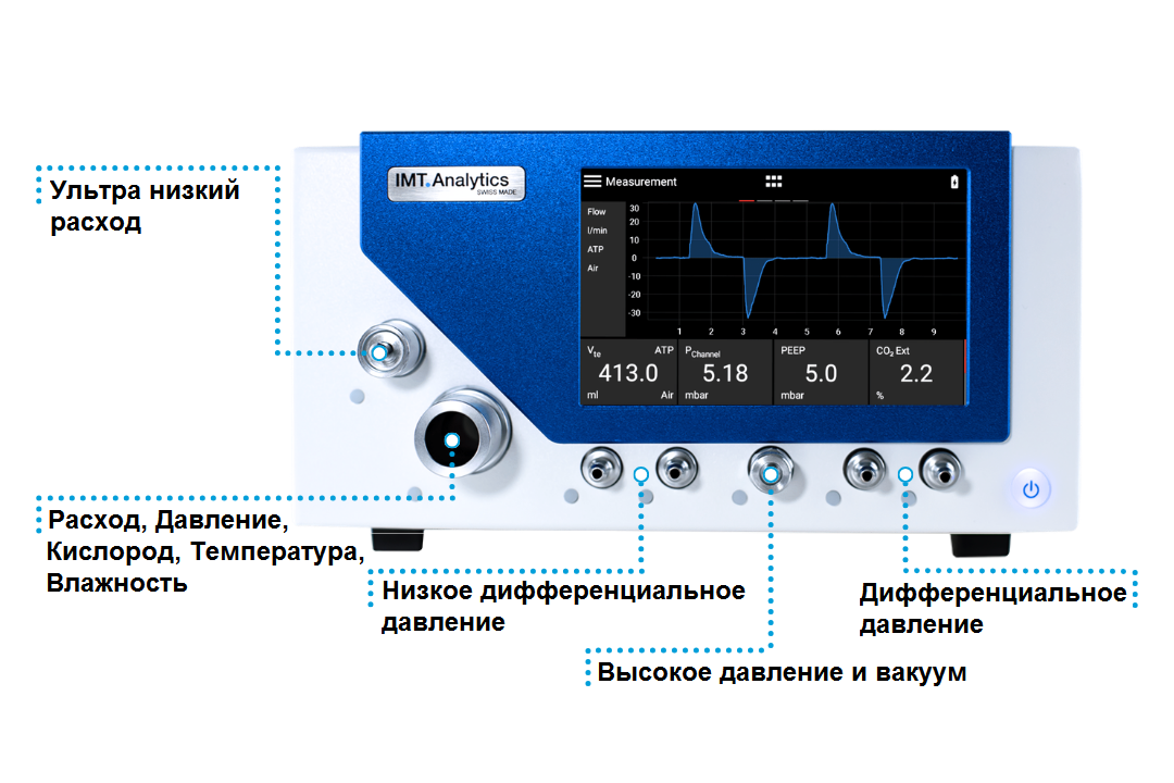 FlowAnalyser_PRO_8_RUS.png (421 KB)