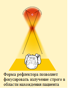 Обогрев.PNG (29 KB)